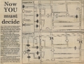 19821022 TRAFFIC CHOICE CN